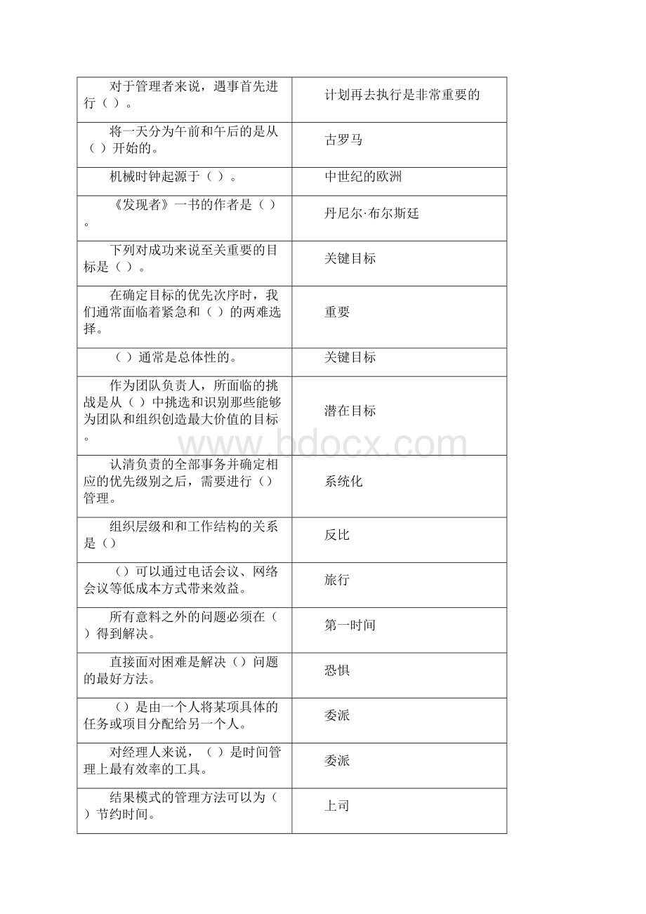 时间管理选择题单选教师继续教育 专用.docx_第3页