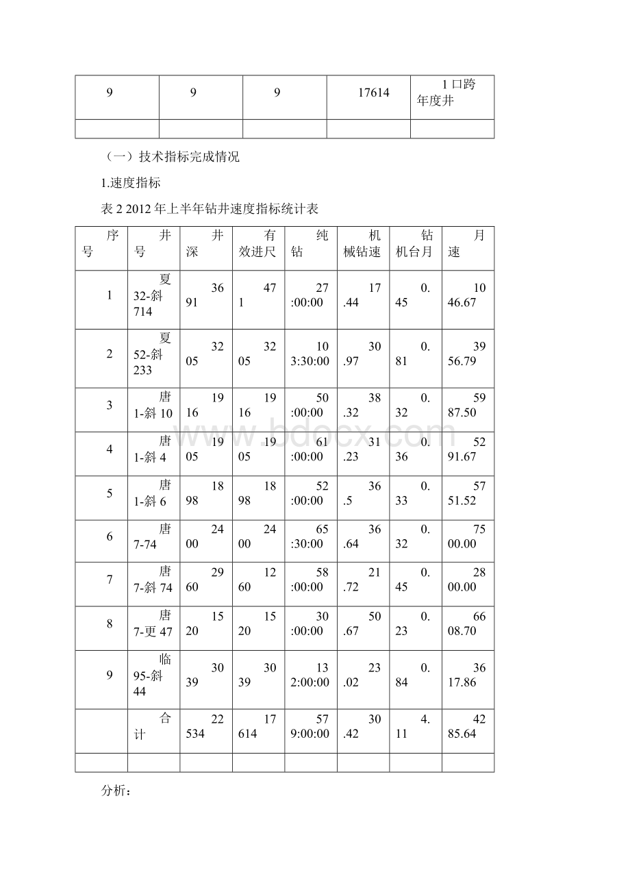 工作总结优秀.docx_第2页