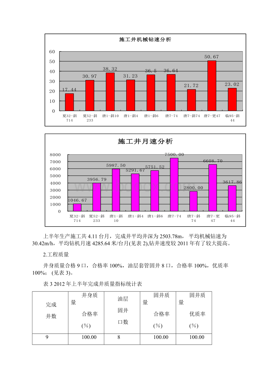 工作总结优秀.docx_第3页