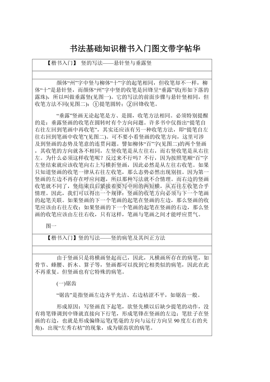 书法基础知识楷书入门图文带字帖华.docx