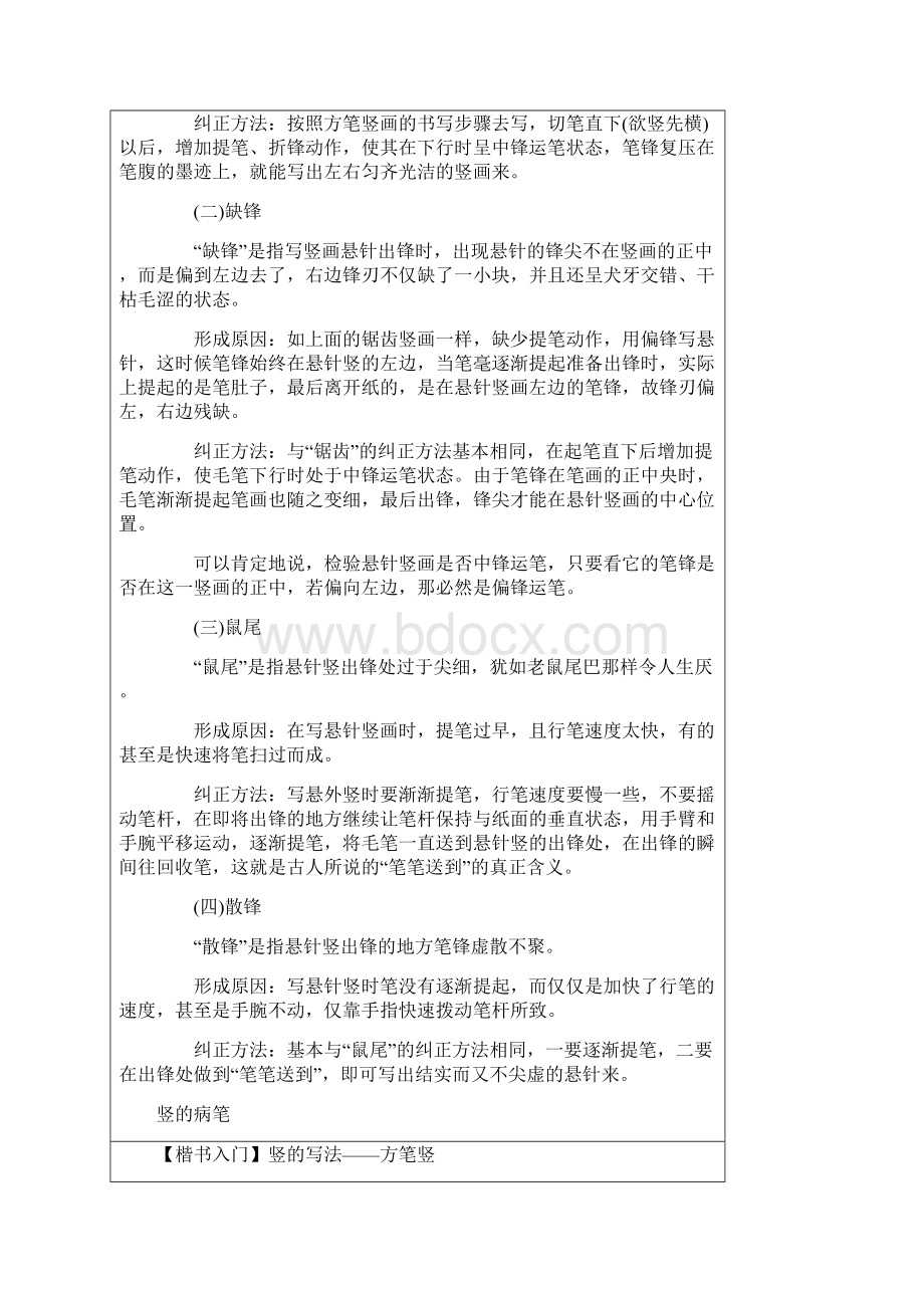 书法基础知识楷书入门图文带字帖华.docx_第2页