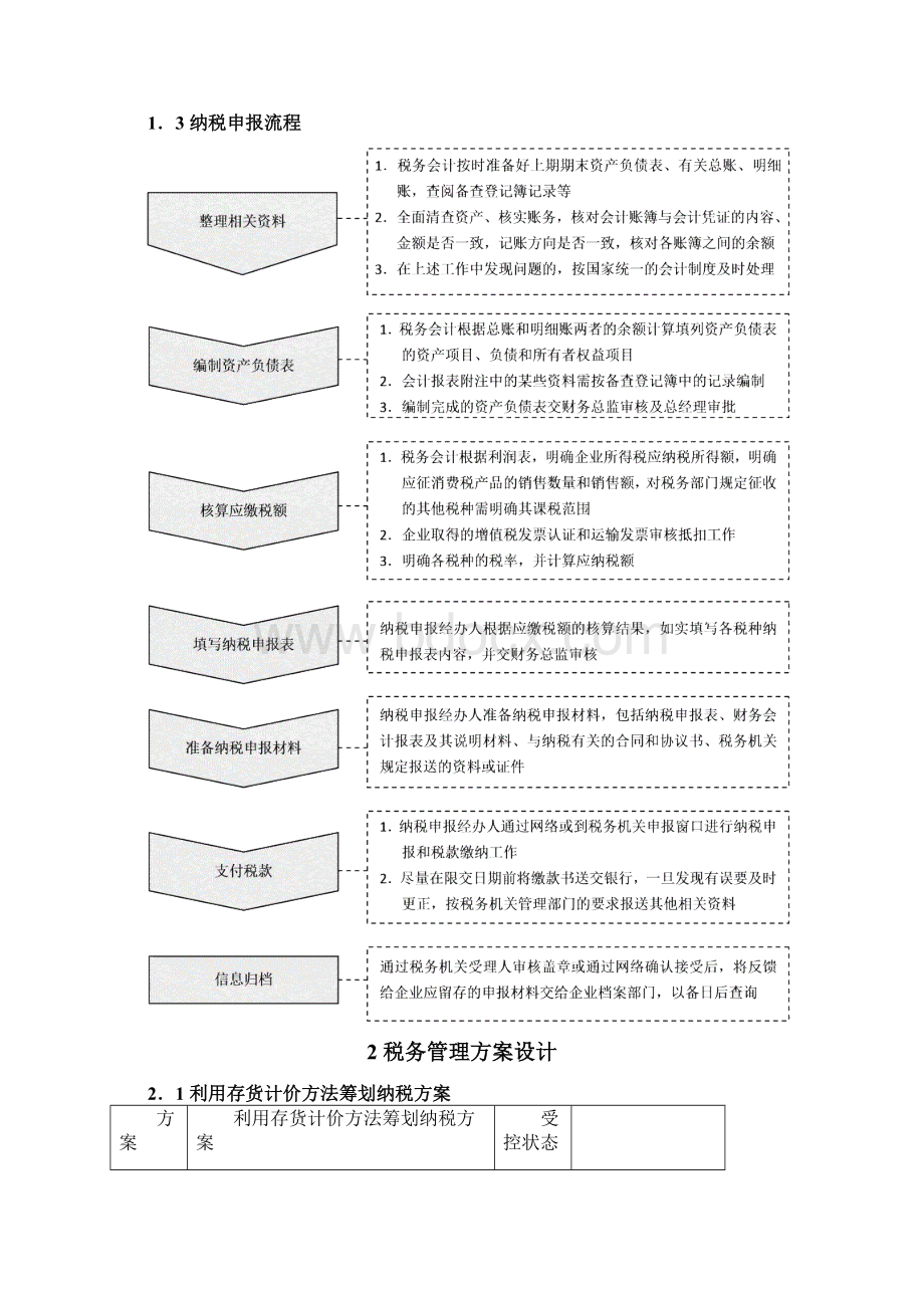 财务税务精细化管理全案讲诉.docx_第3页