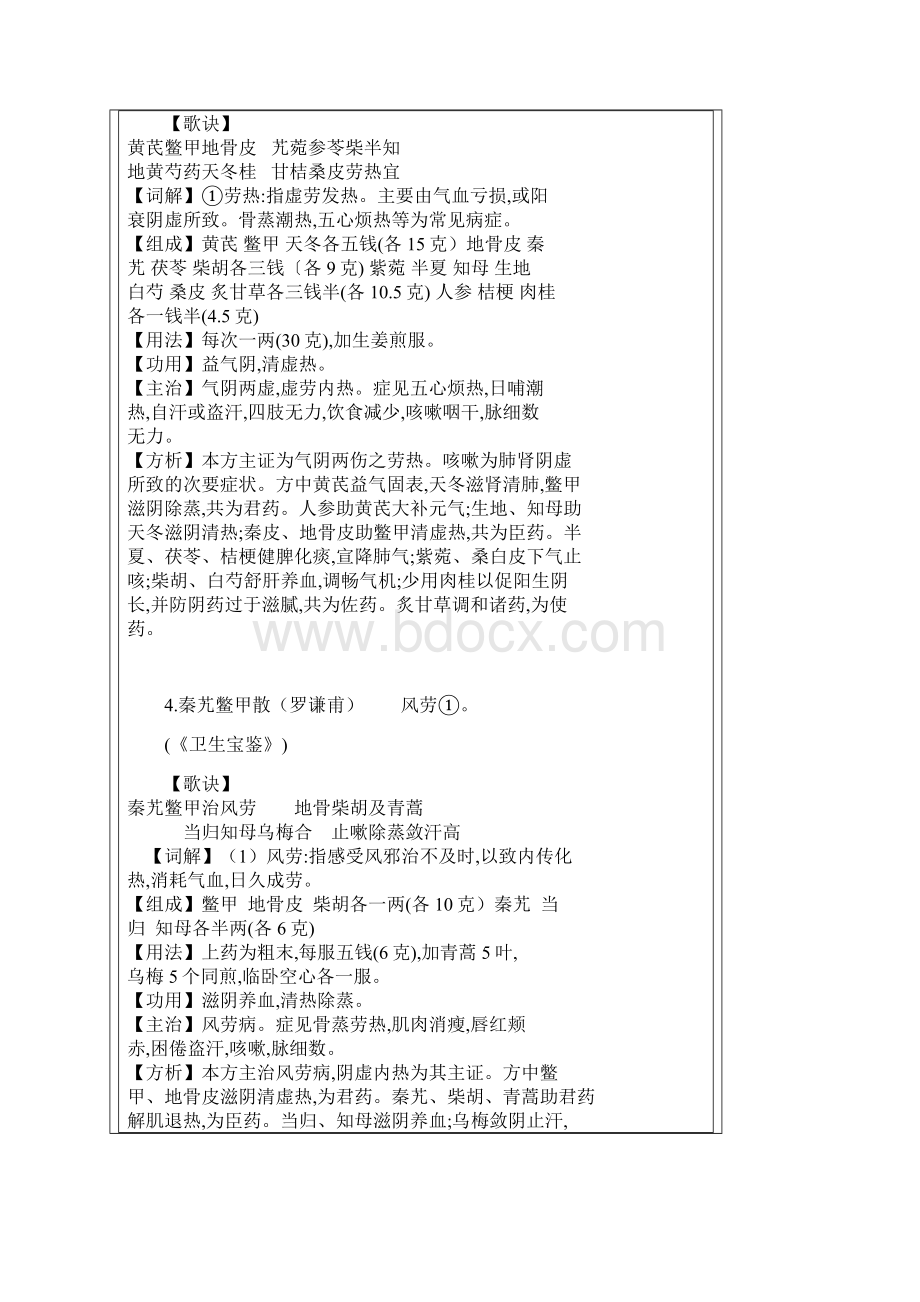 汤头歌及白话精解Word格式.docx_第3页