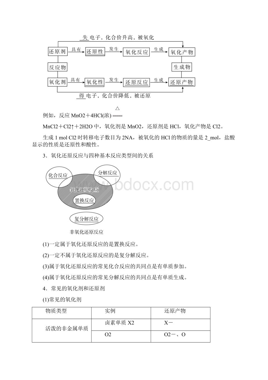 高考化学一轮复习 第2章 化学物质及其变化 第4节 氧化还原反应的基本概念和规律学案.docx_第2页