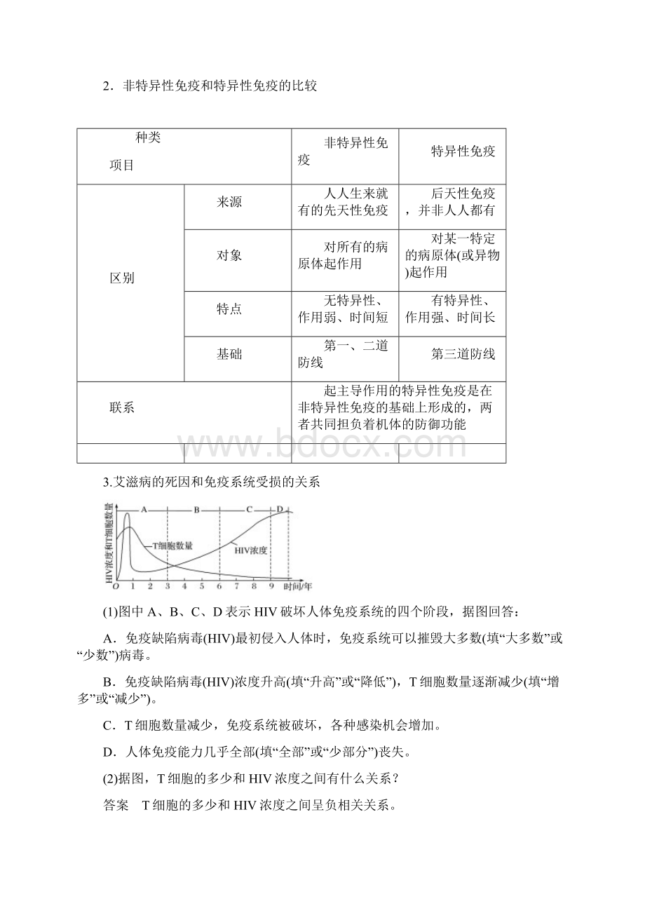 文库上传学年高中生物 第2章 动物和人体生命活动的调节 第4节 免疫调节 第1课时.docx_第2页