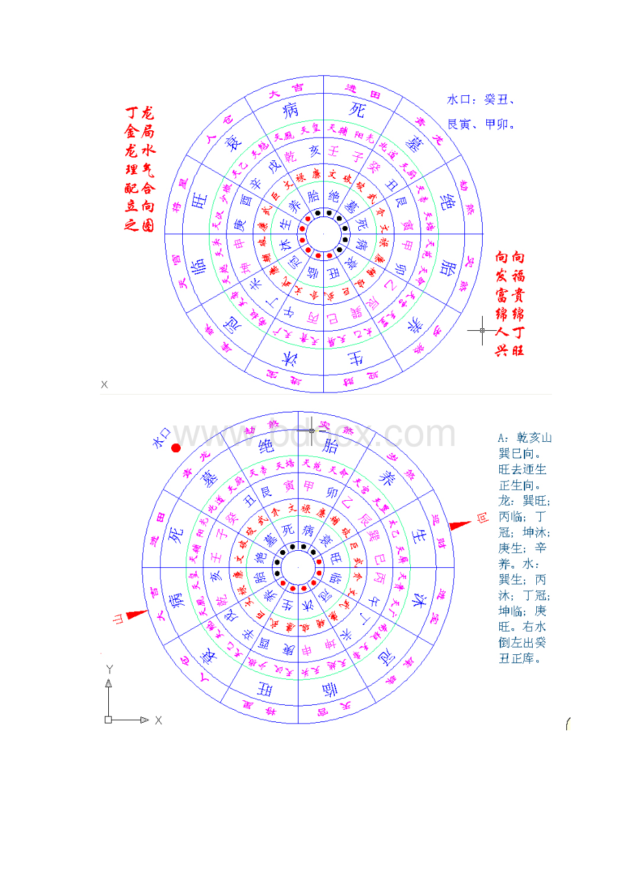 杨公通天窍理气盘八大穴四局水口定律.docx_第2页