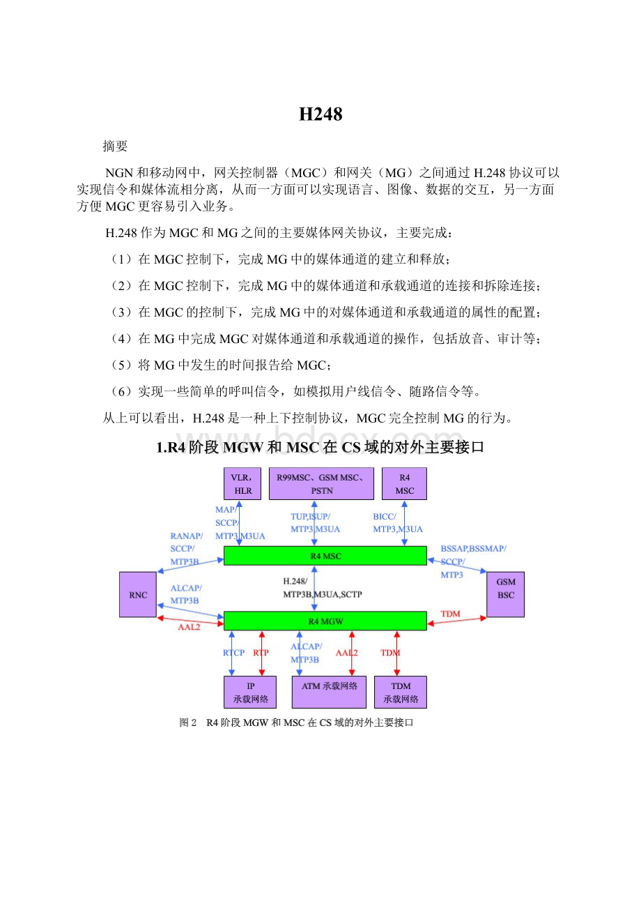 H248Word格式.docx