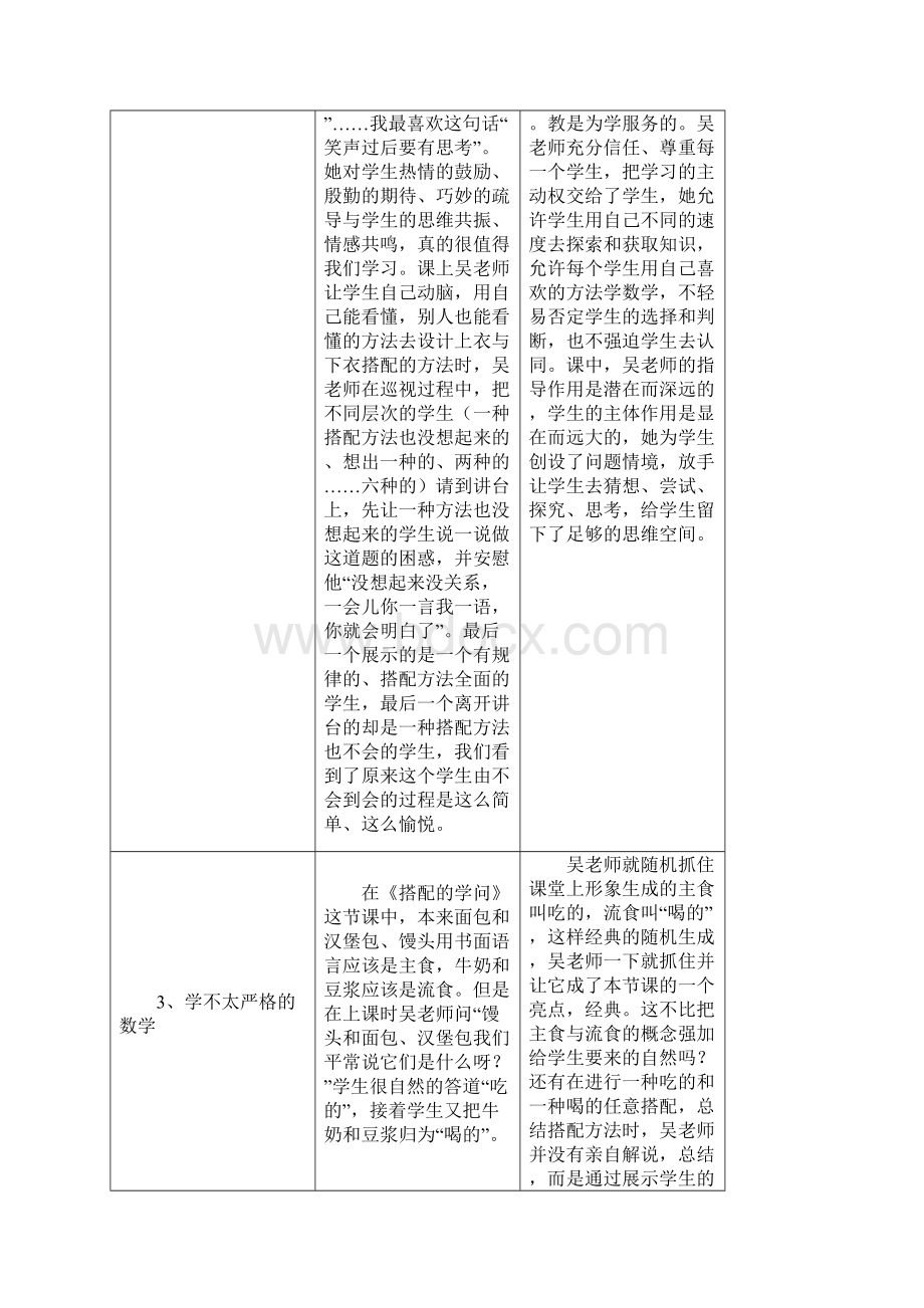 吴正宪老师课堂教学策略的梳理表.docx_第2页