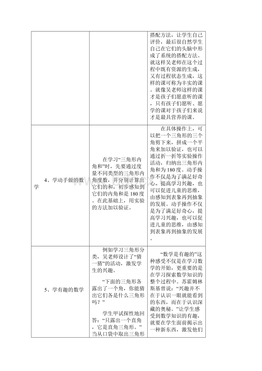 吴正宪老师课堂教学策略的梳理表.docx_第3页