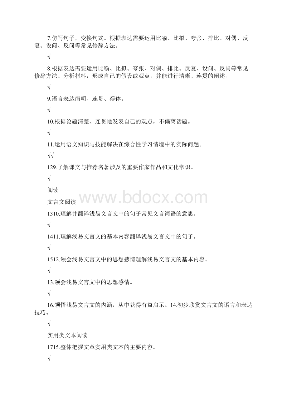 广东省初中毕业生语文学科学业考试大纲Word下载.docx_第3页