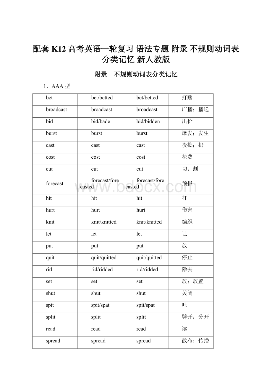 配套K12高考英语一轮复习 语法专题 附录 不规则动词表分类记忆 新人教版Word文件下载.docx