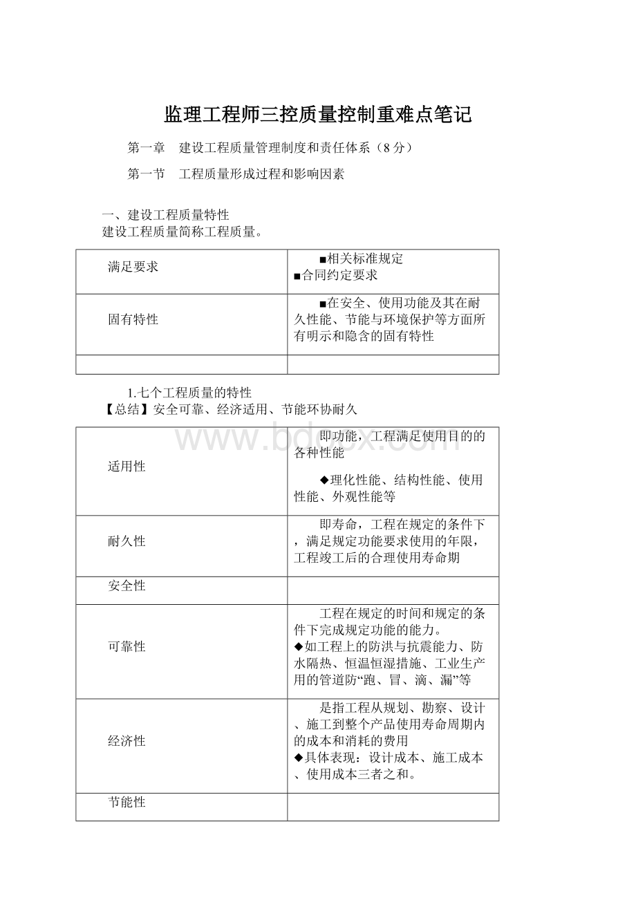 监理工程师三控质量控制重难点笔记Word格式.docx