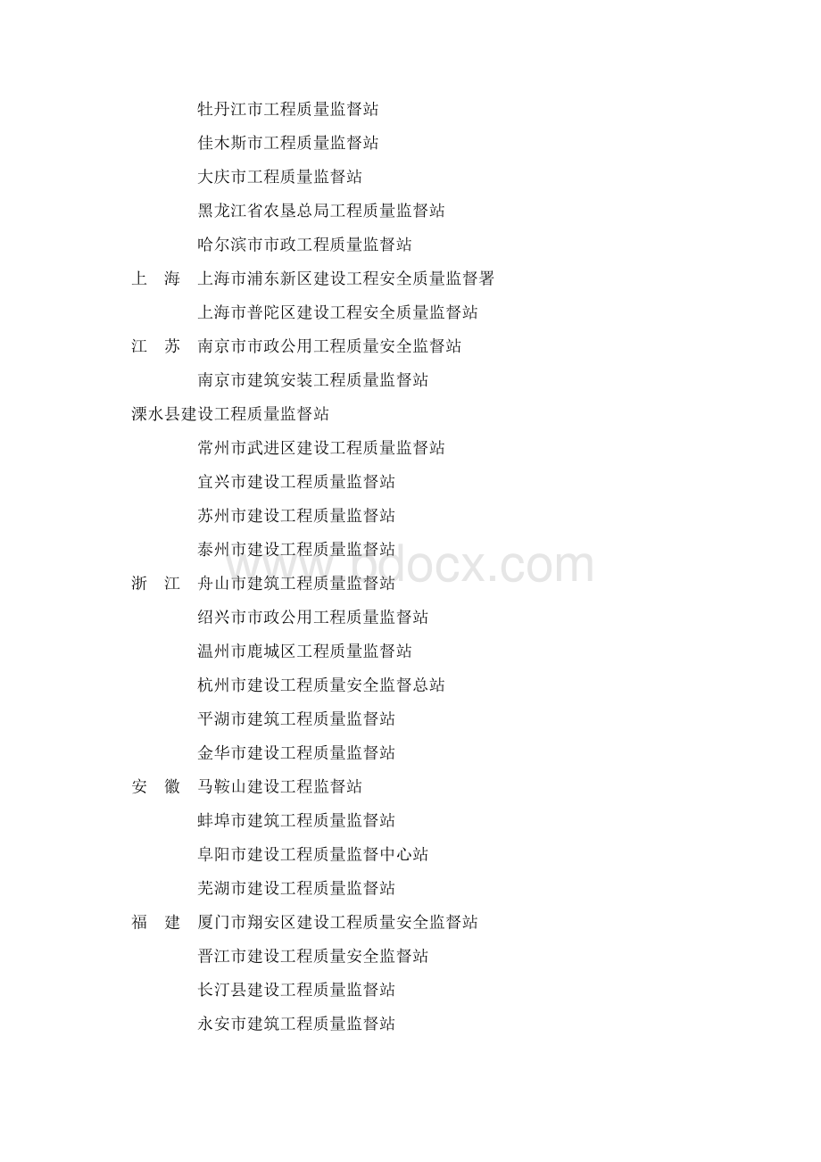 建协监25号 关于表彰全国建设工程质量监督系统Word下载.docx_第3页