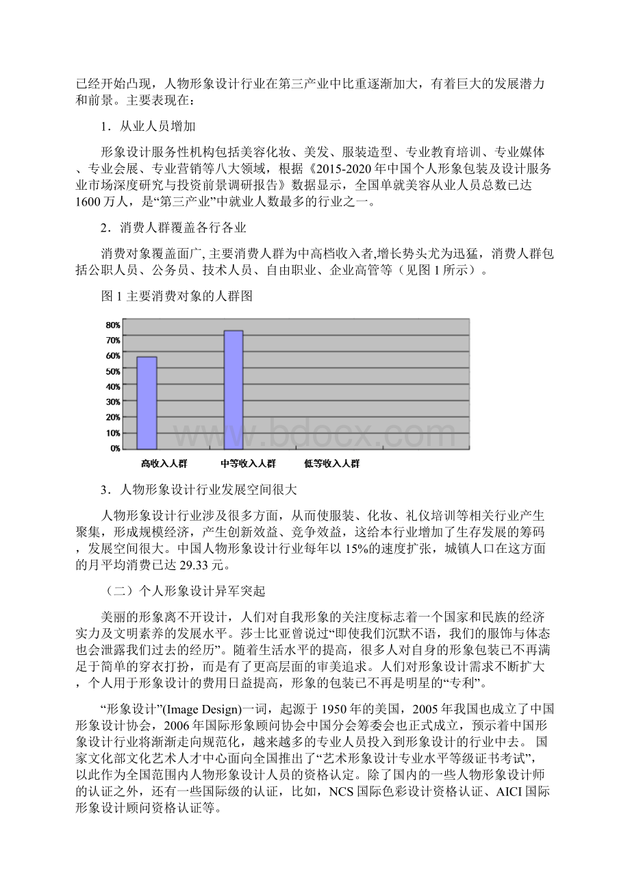 美发与形象设计专业人才调研报告.docx_第3页