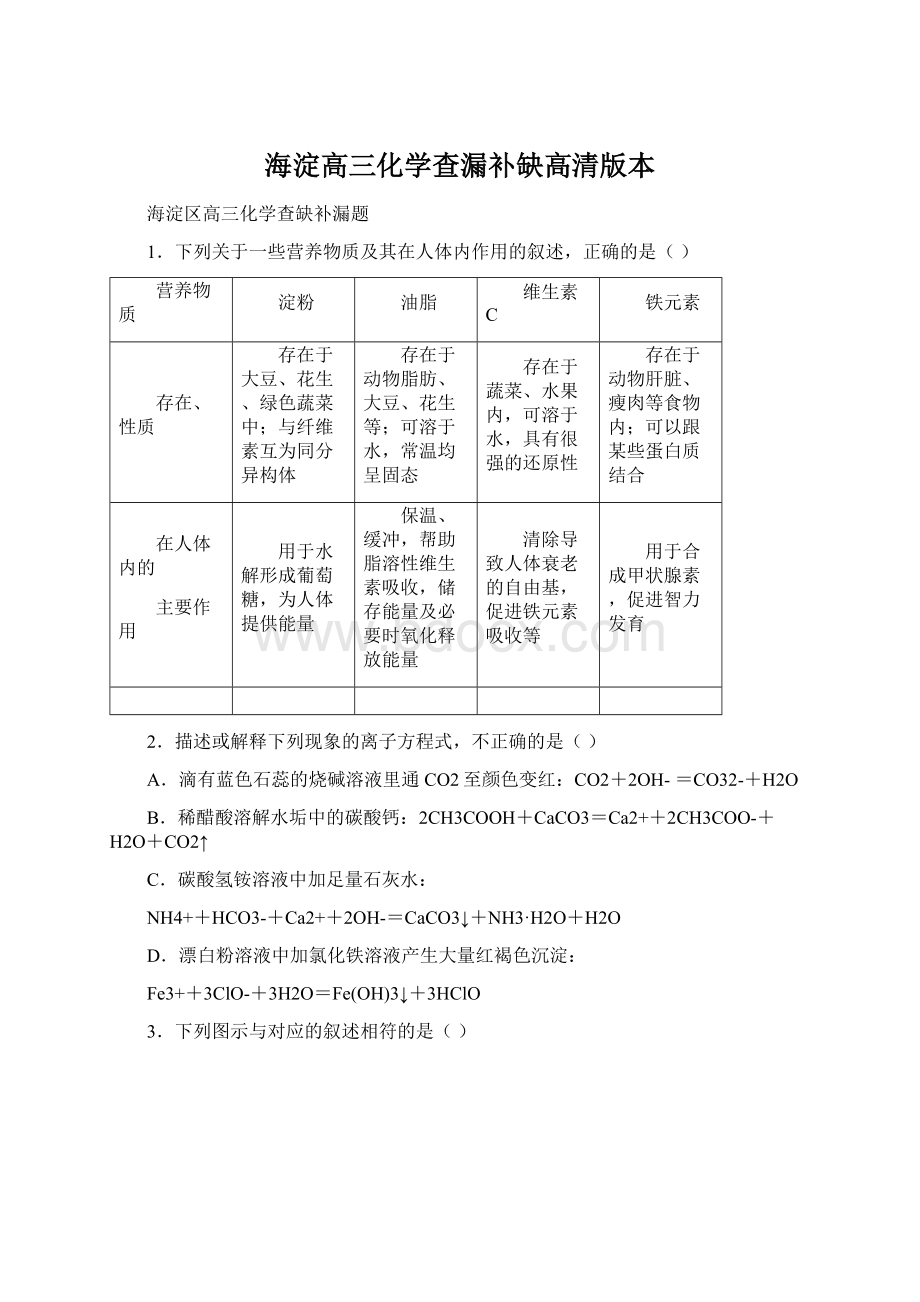 海淀高三化学查漏补缺高清版本.docx