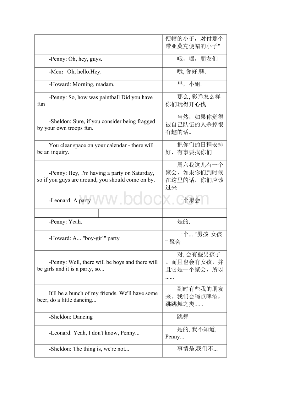 生活大爆炸第一季剧本台词中英文对照106Word文档格式.docx_第2页