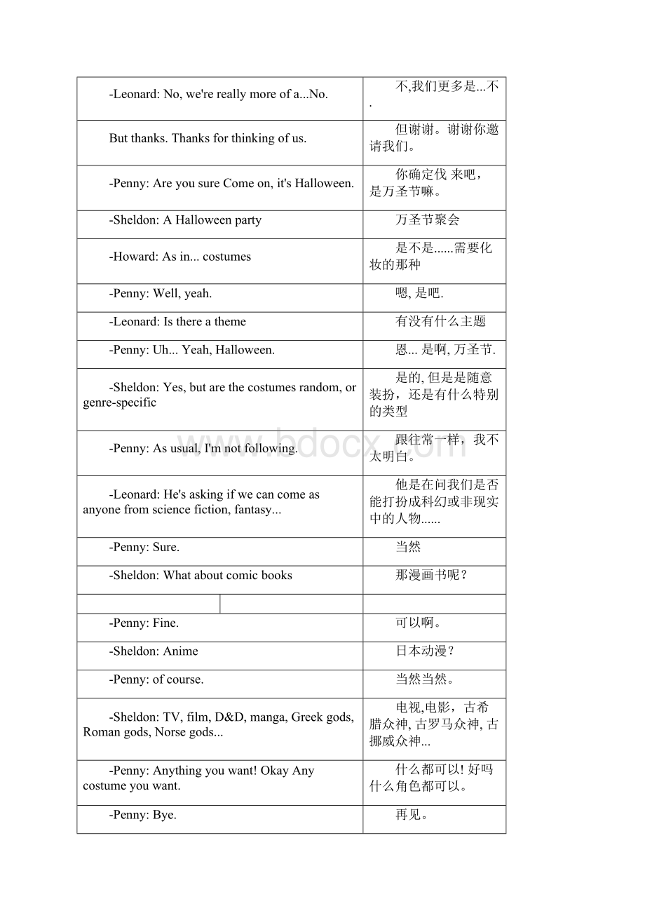 生活大爆炸第一季剧本台词中英文对照106.docx_第3页