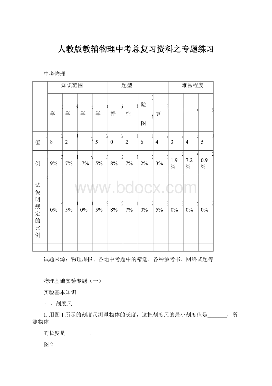 人教版教辅物理中考总复习资料之专题练习.docx_第1页