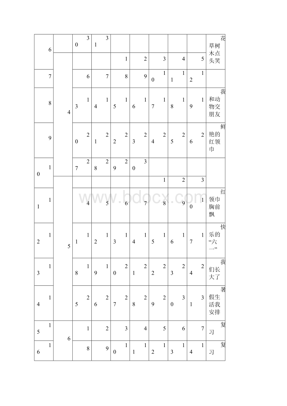 二年级下册人教版品德与生活表格式教案带单元备课和板书三维目标Word文档下载推荐.docx_第2页