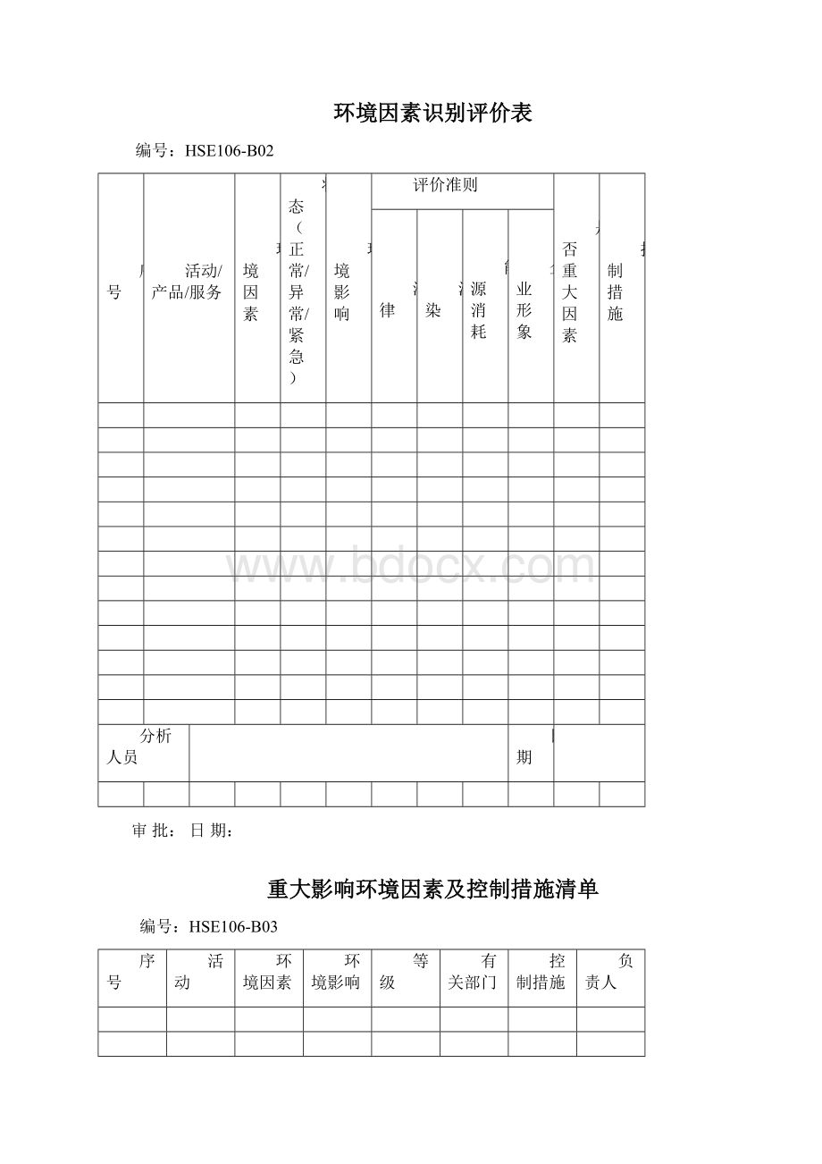 生产表格总结DOC格式.docx_第3页