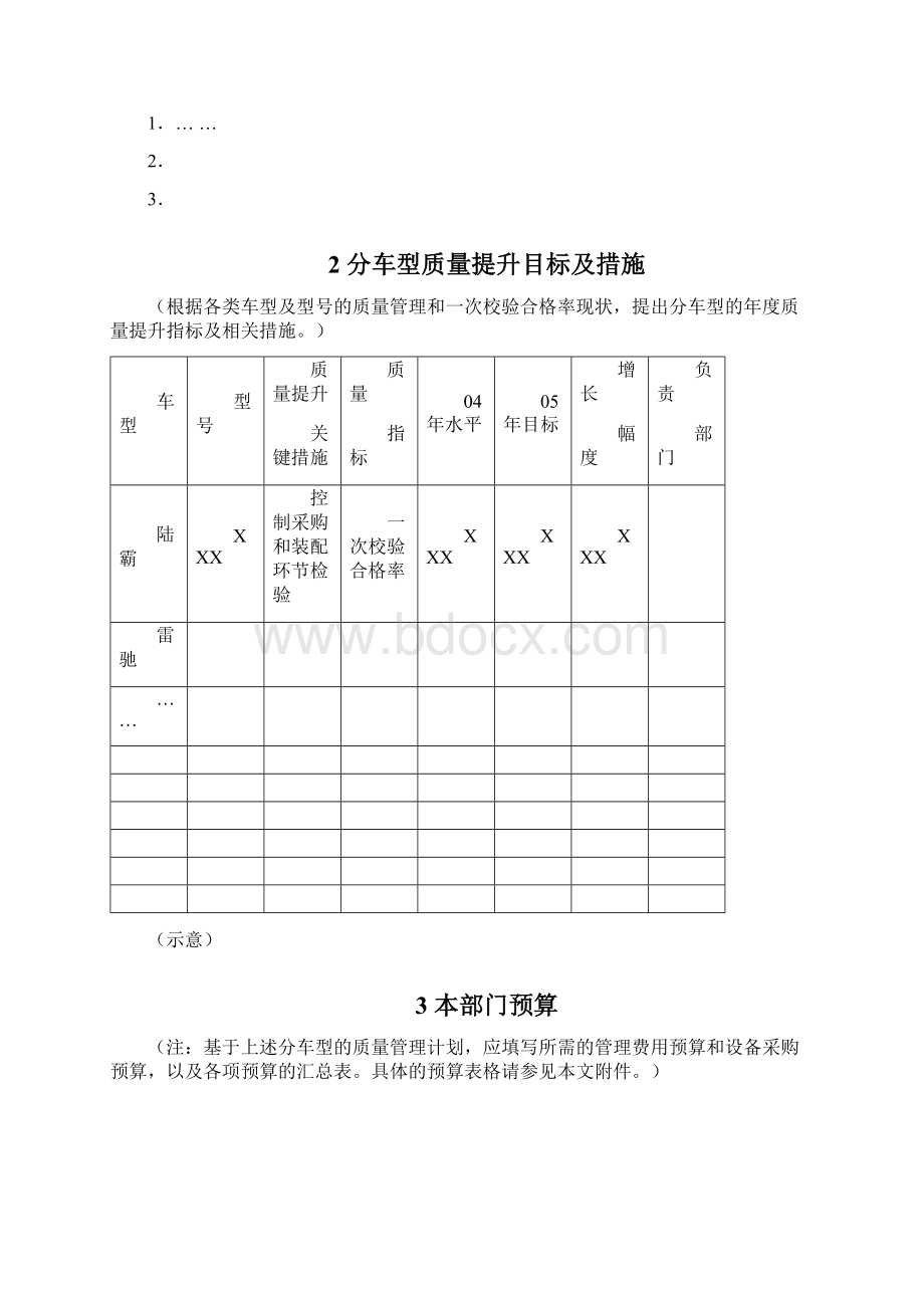 北汽质量管理中心工作计划模板.docx_第3页