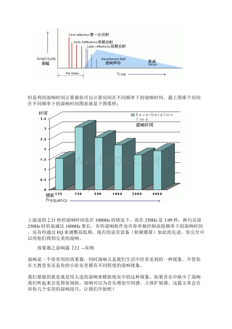 效果器之混响篇1.docx_第2页