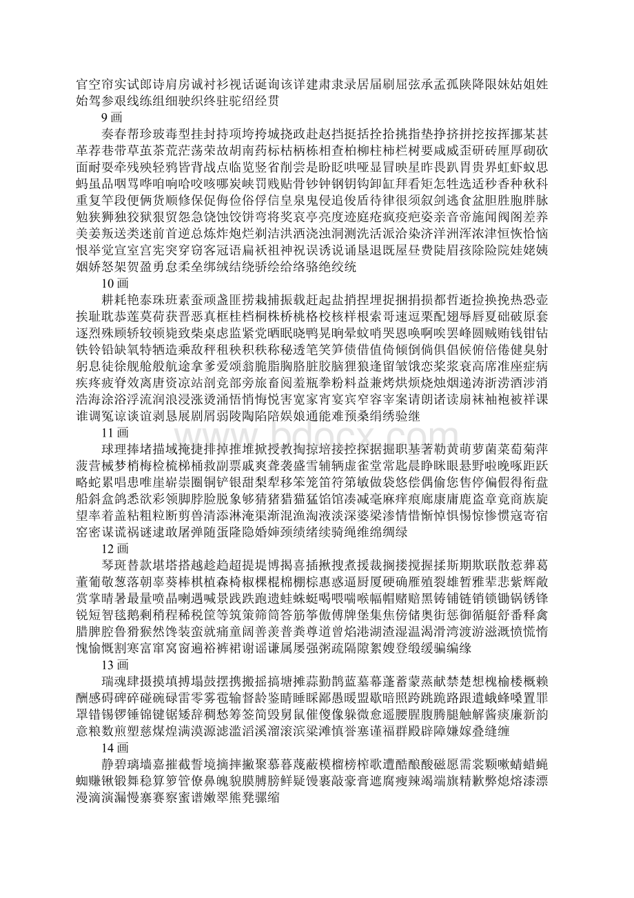 现在汉语3500常用字.docx_第2页
