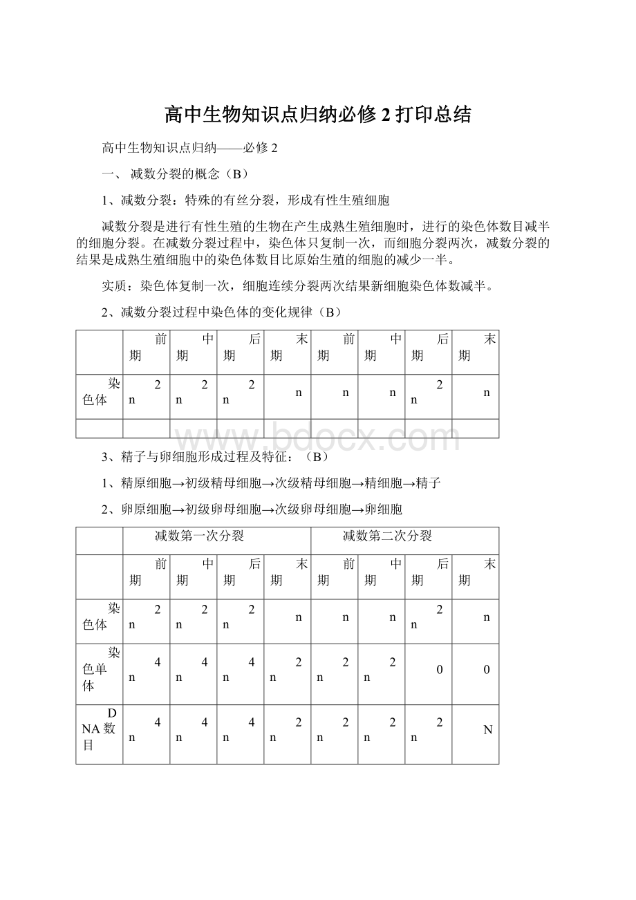 高中生物知识点归纳必修2打印总结.docx_第1页