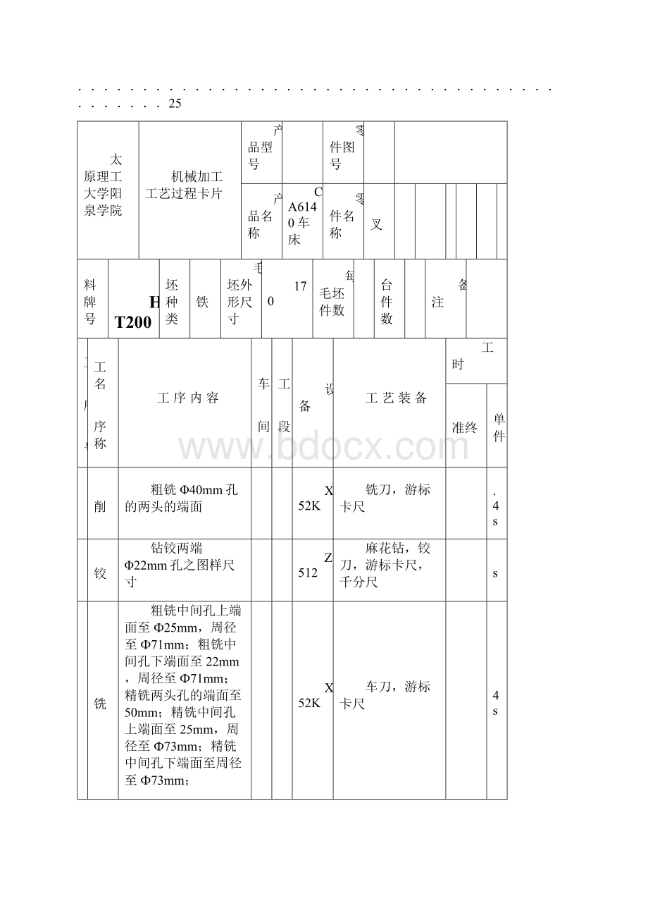 工艺过程及工序卡片Word文档下载推荐.docx_第2页