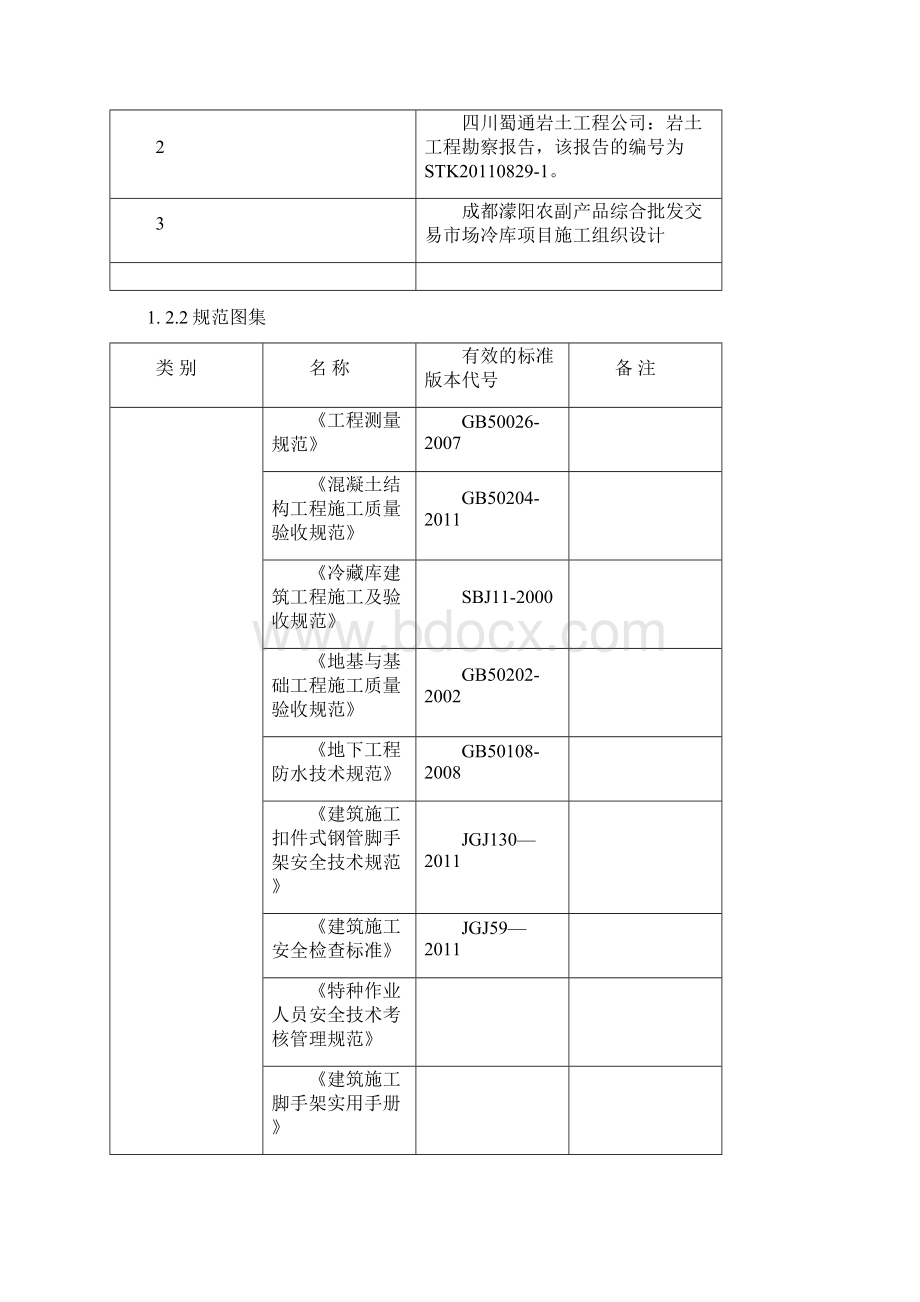 模板工程专项施工方案.docx_第3页