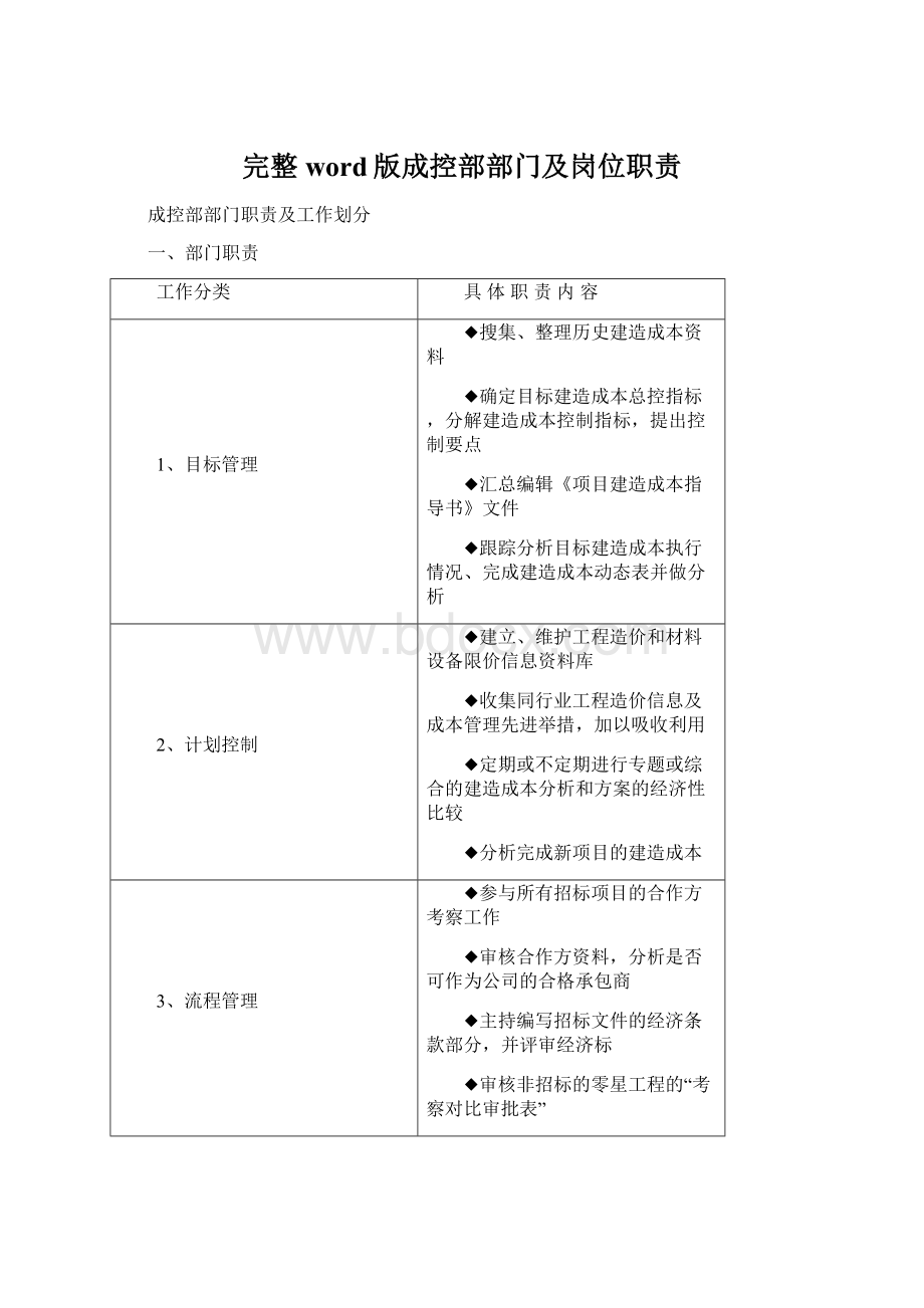 完整word版成控部部门及岗位职责.docx_第1页