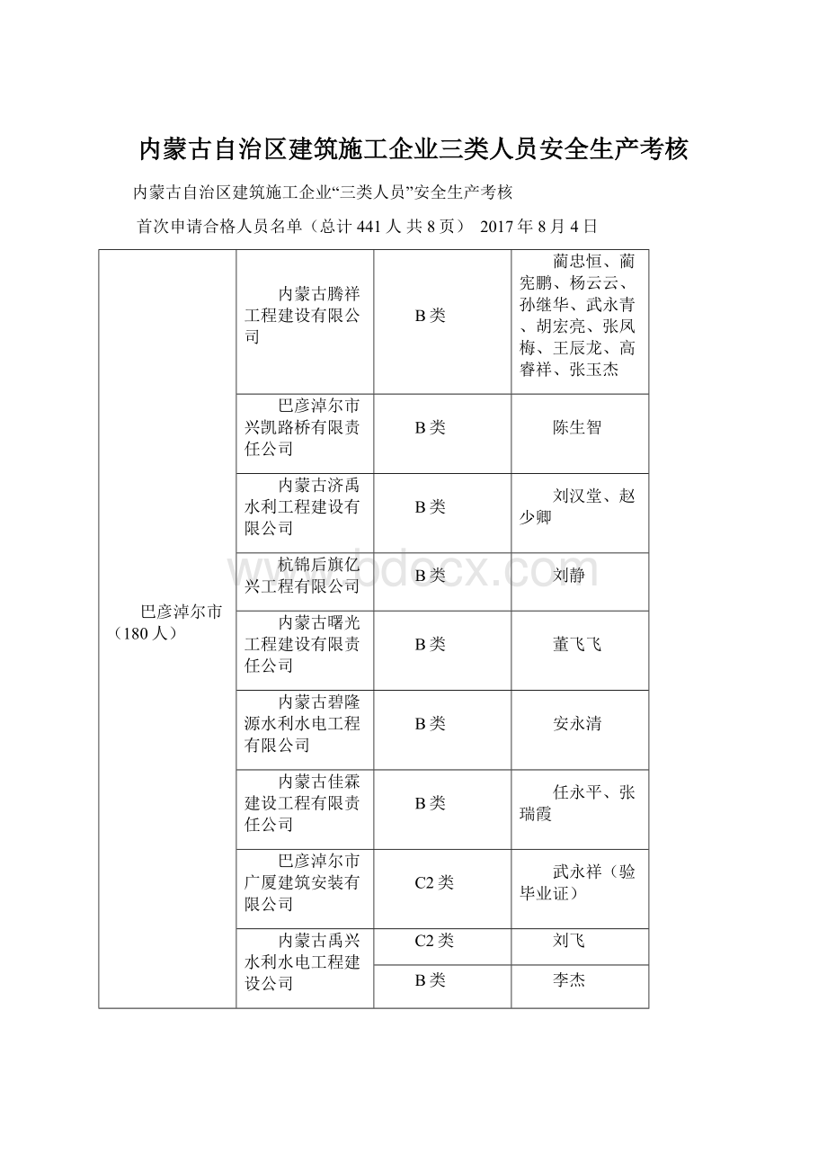 内蒙古自治区建筑施工企业三类人员安全生产考核.docx