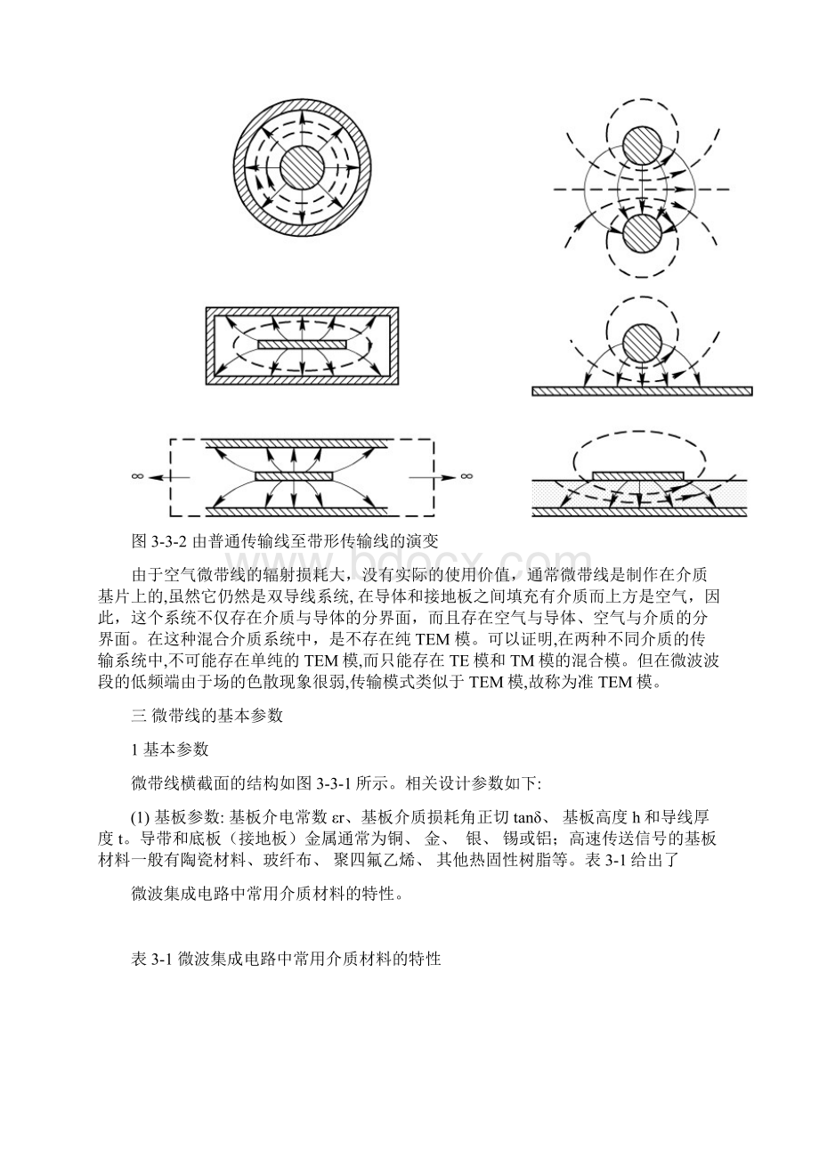 完整版微带线初学入门.docx_第3页