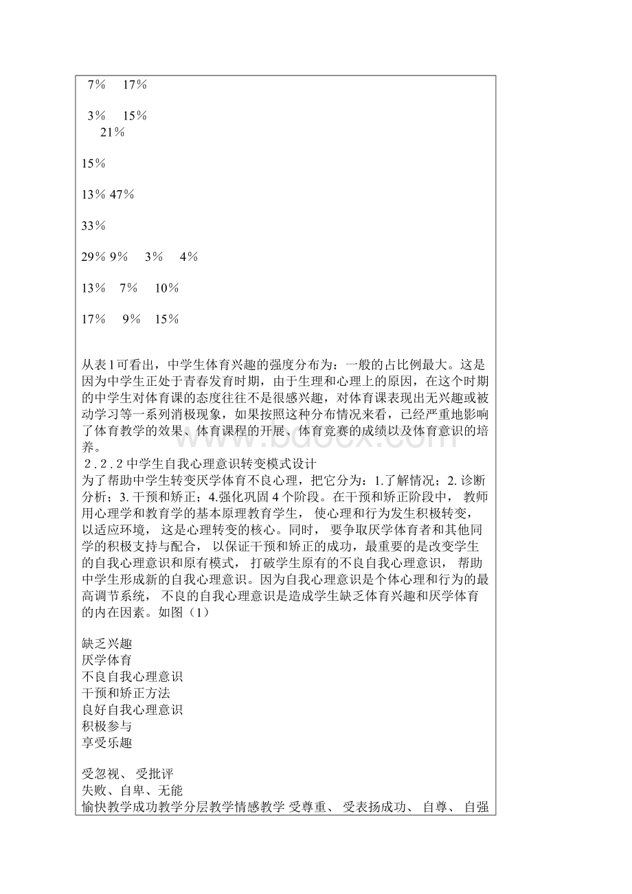 中学生缺乏体育兴趣的原因分析与对策毕业论文 精品.docx_第3页