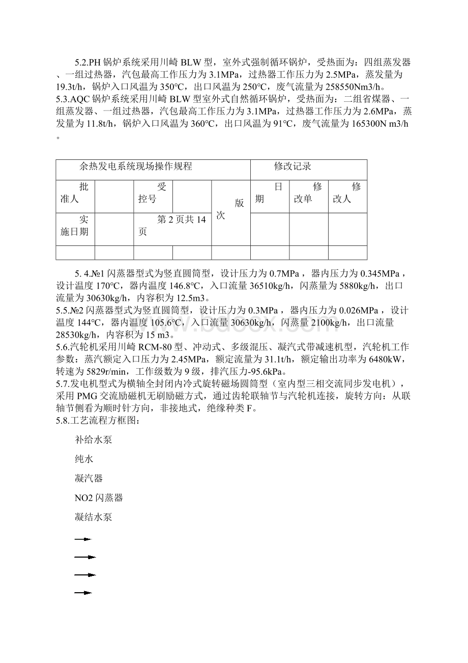 余热发电现场操作规程定稿Word文档格式.docx_第2页