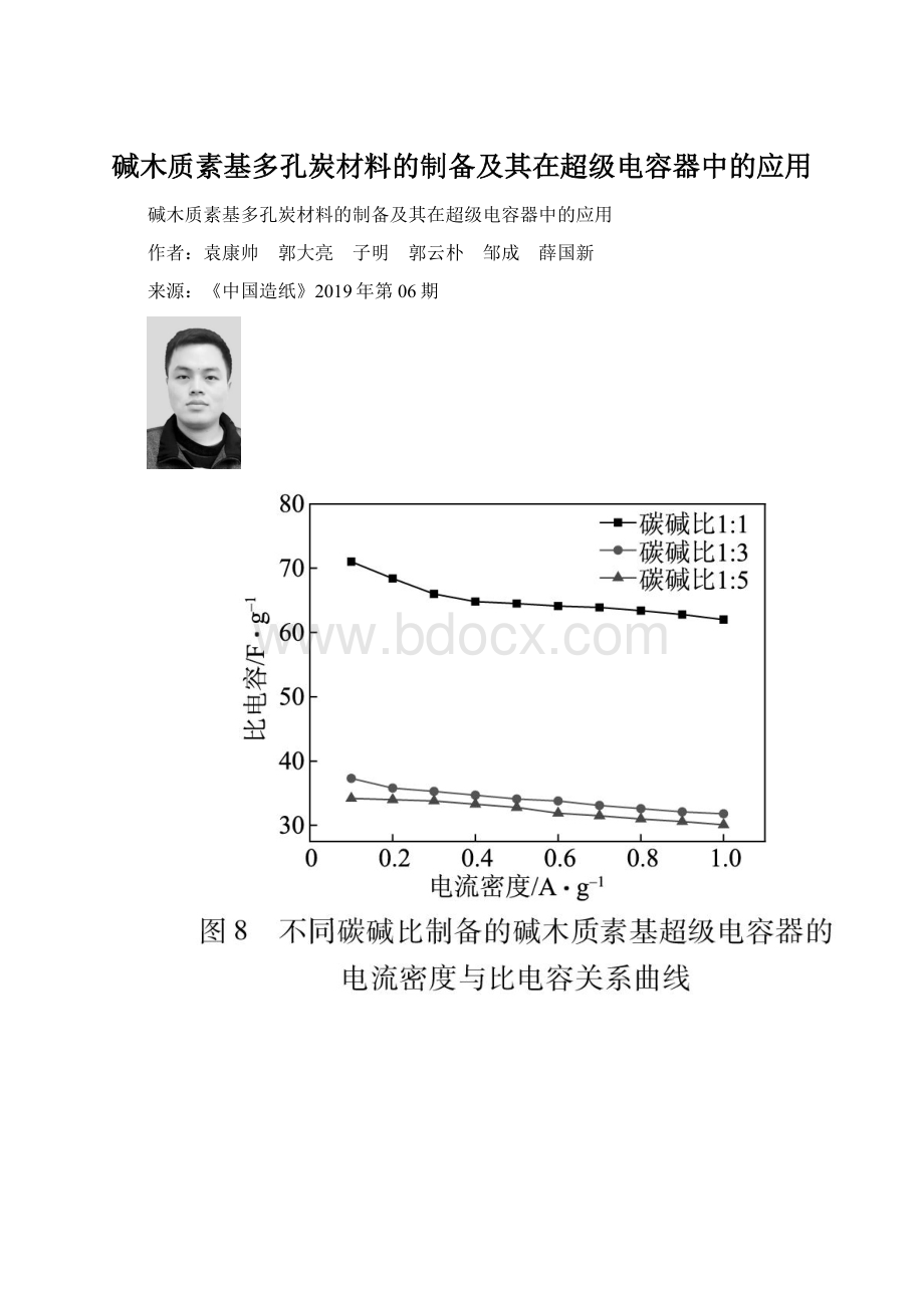 碱木质素基多孔炭材料的制备及其在超级电容器中的应用文档格式.docx