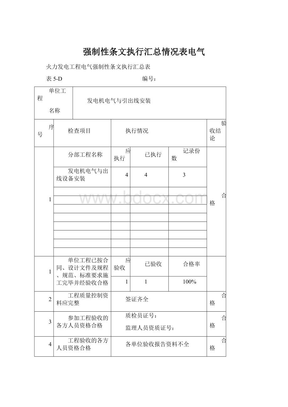 强制性条文执行汇总情况表电气Word文件下载.docx