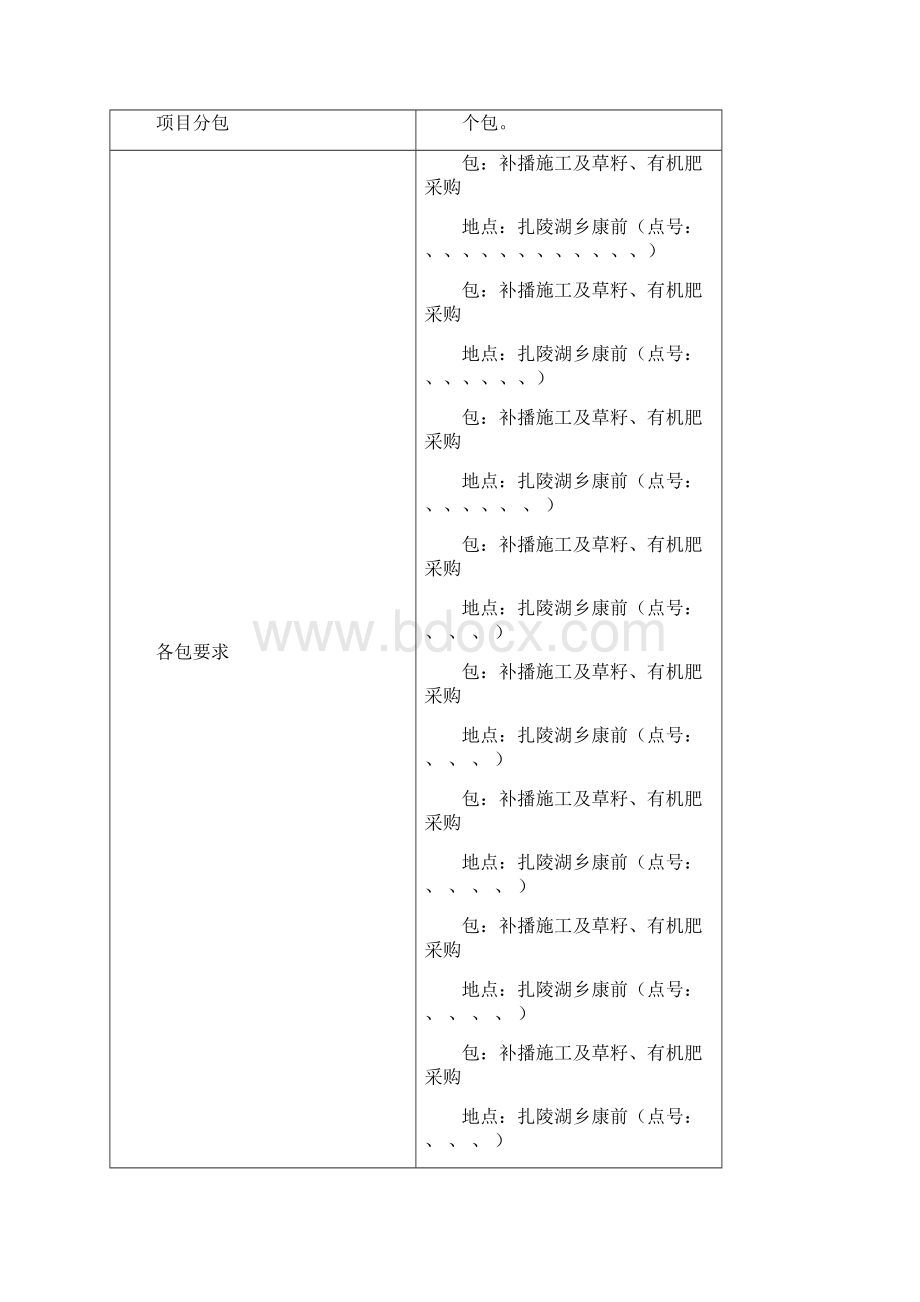 玛多县扎陵湖鄂陵湖湿地保护与恢复项目.docx_第2页