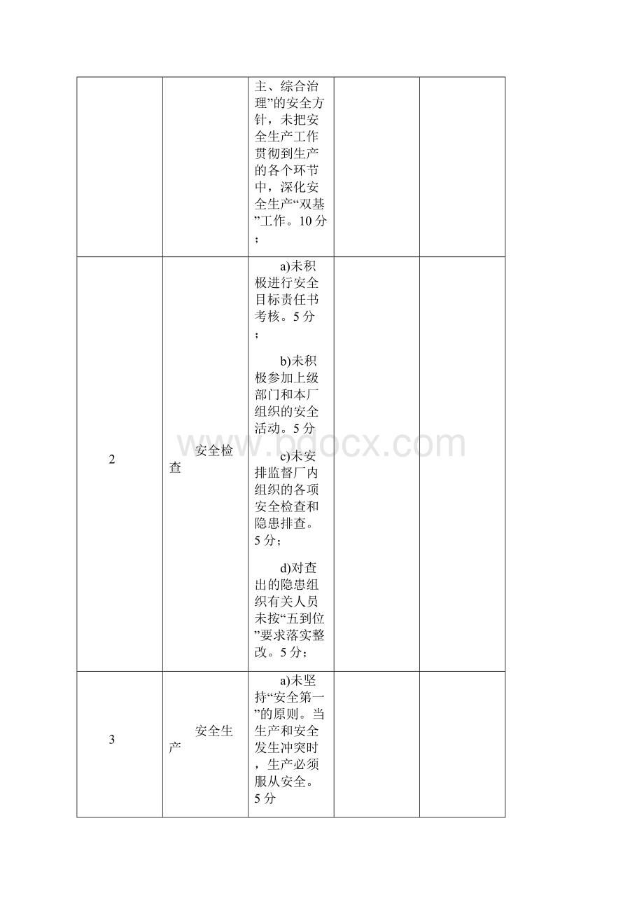 各级安全目标责任书.docx_第3页