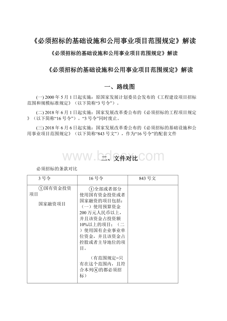 《必须招标的基础设施和公用事业项目范围规定》解读.docx_第1页