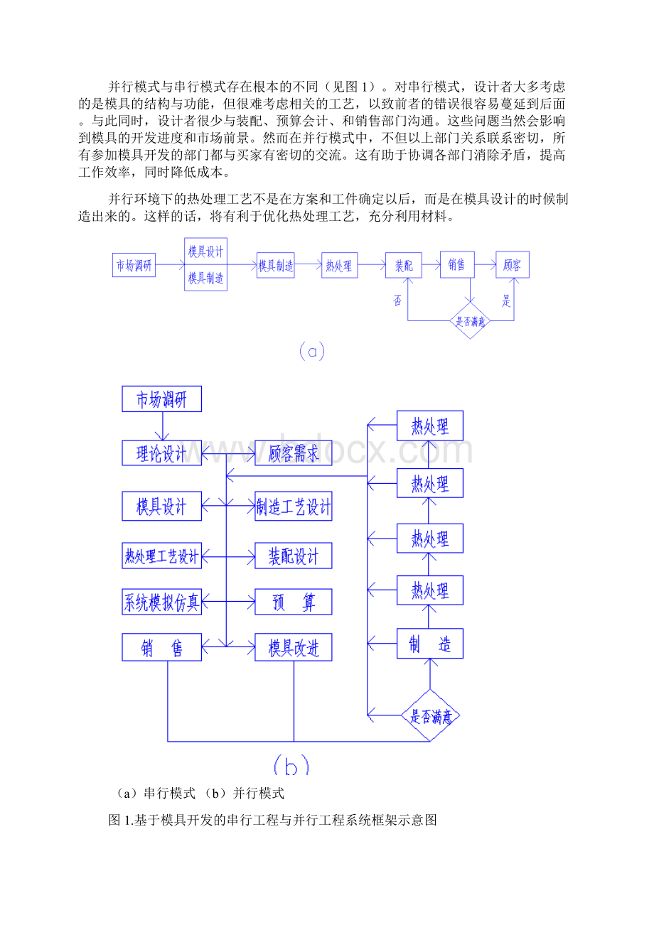 模具热处理及其导向平行设计毕业设计论文Word格式.docx_第2页