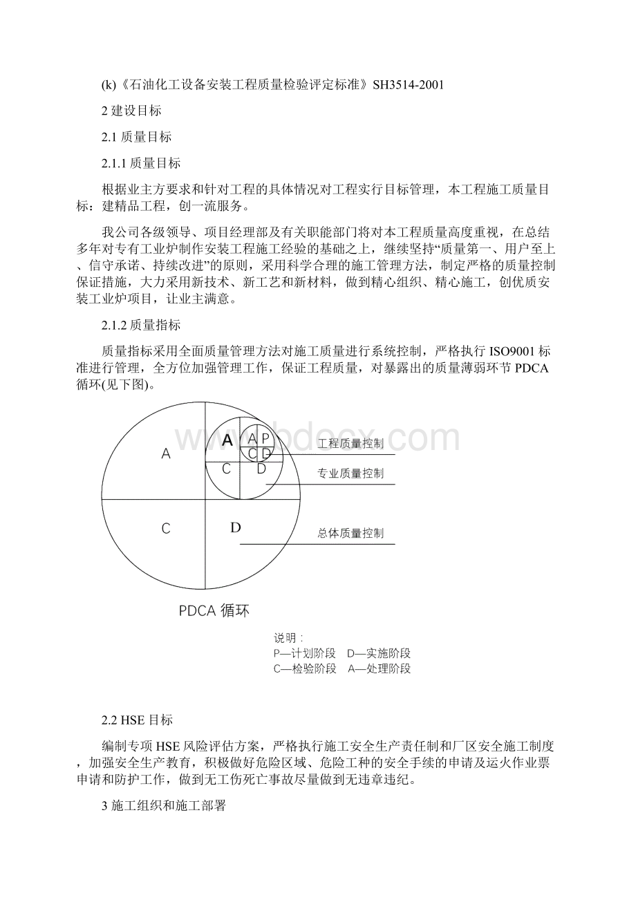 工业炉安装方案.docx_第2页