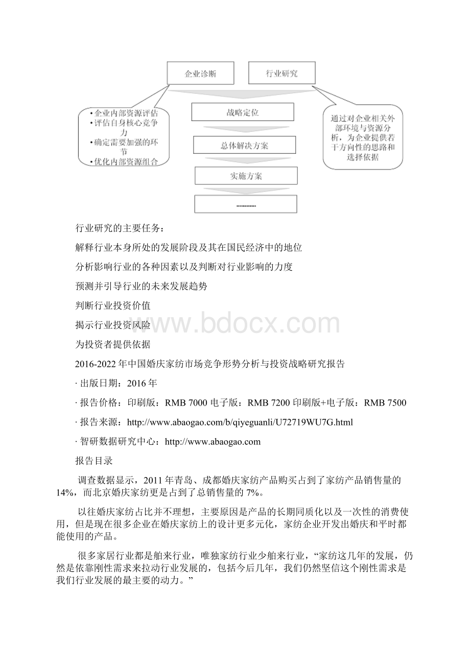 中国婚庆家纺市场竞争形势分析与投资战略研究报告Word文档格式.docx_第3页