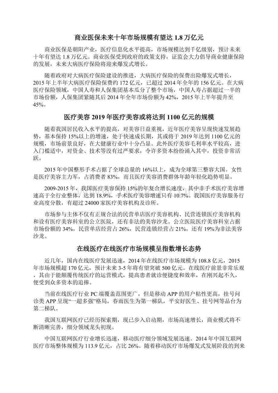 大健康产业国内外发展Word格式文档下载.docx_第3页