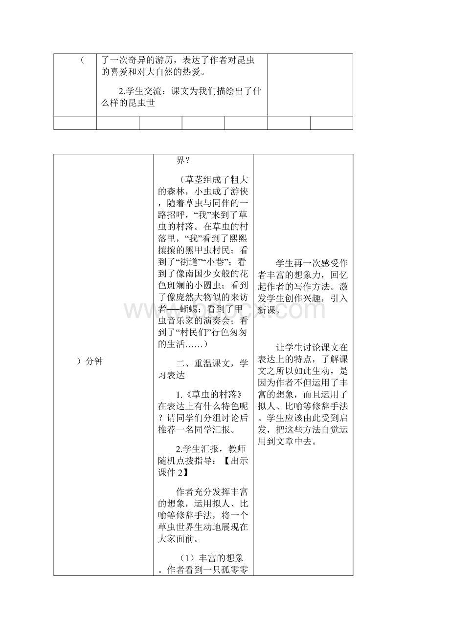 六年级上册语文《习作变形记》教案教学设计部编版 1.docx_第2页