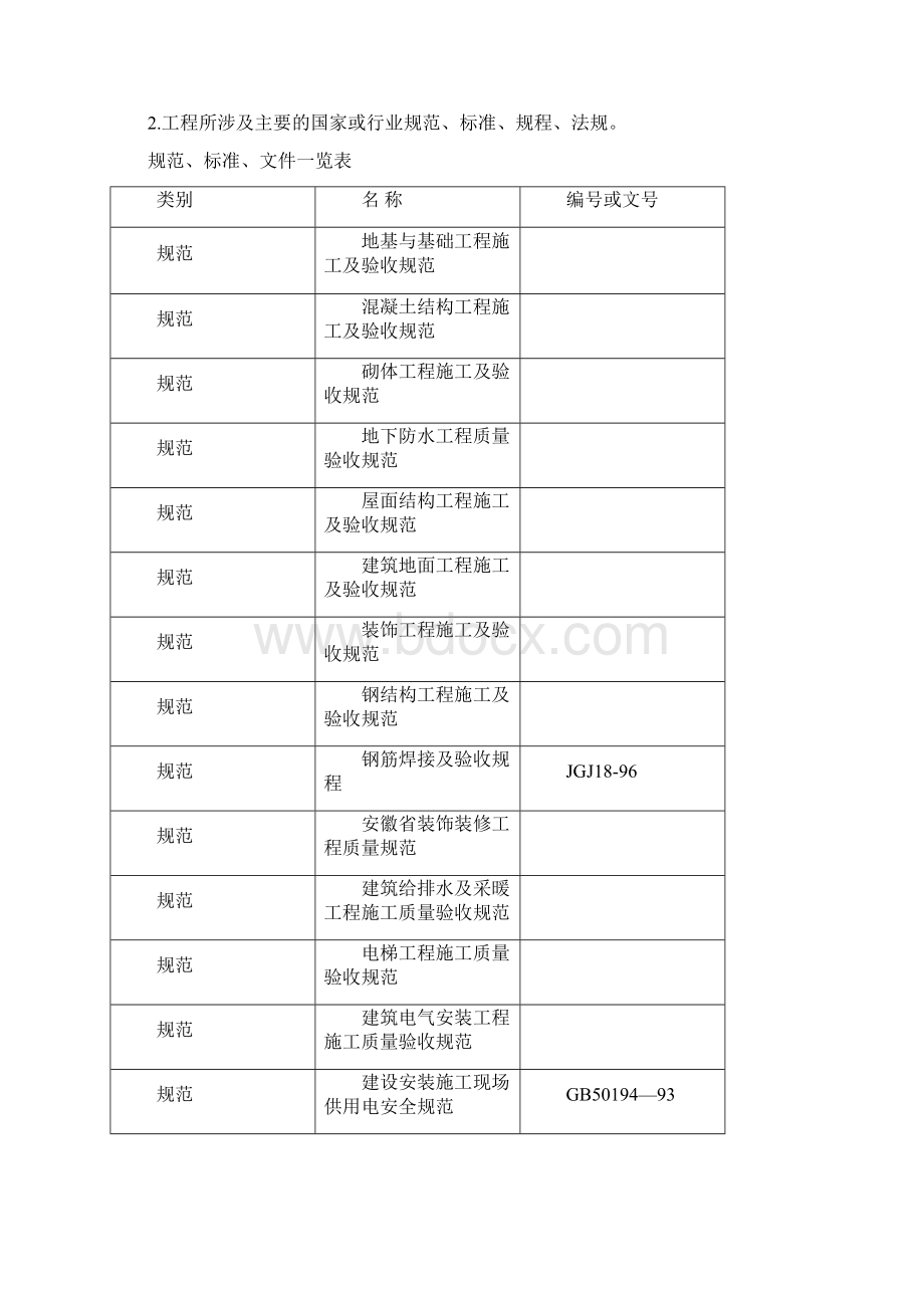 某商住楼工程施工组织设计方案Word文档格式.docx_第3页