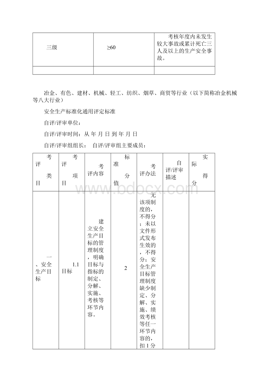 八大行业安全生产标准化通用评定标准.docx_第2页