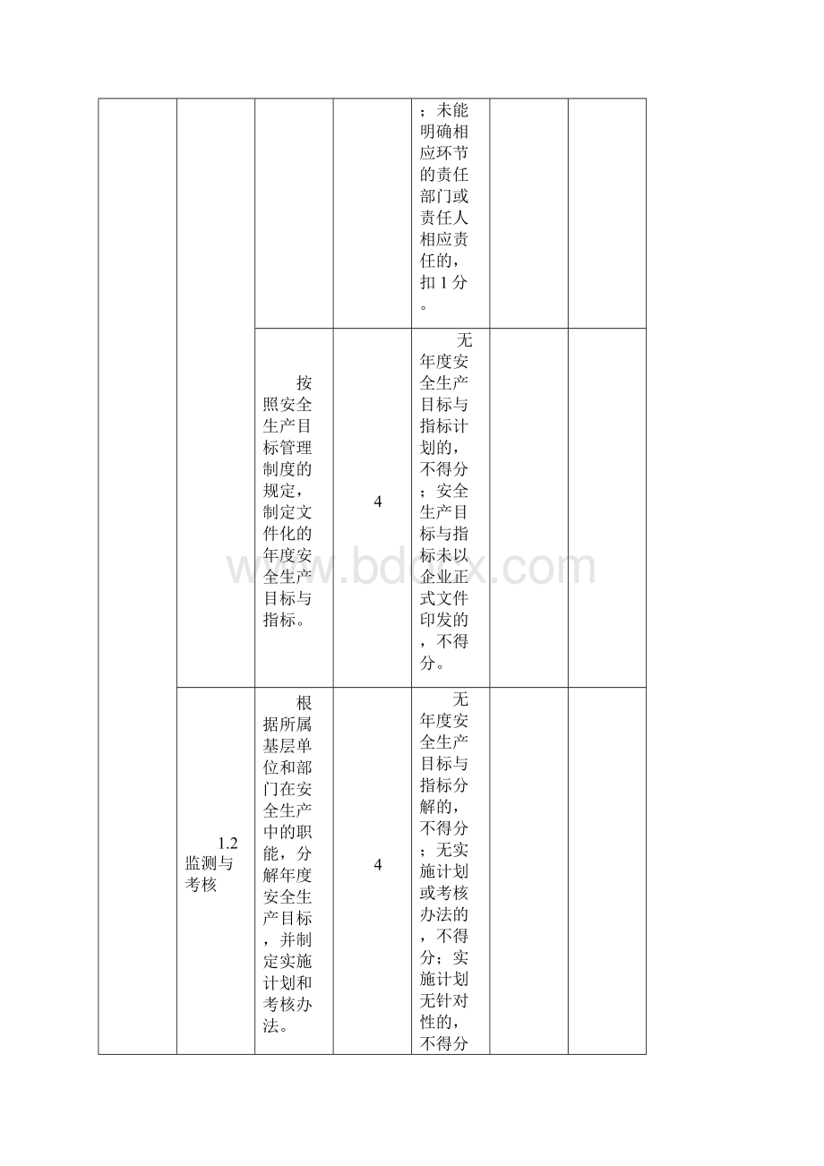 八大行业安全生产标准化通用评定标准.docx_第3页