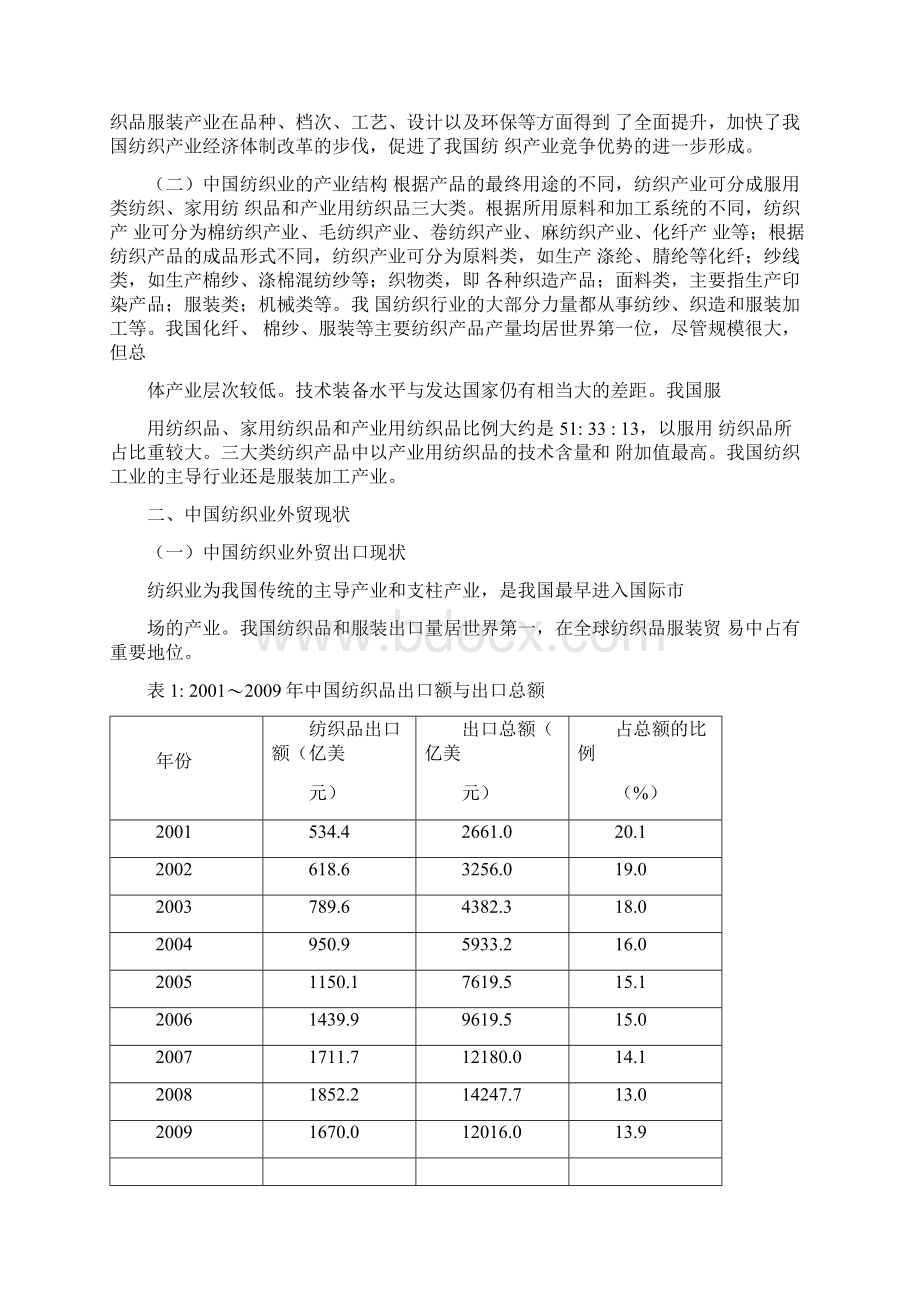 中国纺织业产业结构及外贸现状docx.docx_第2页