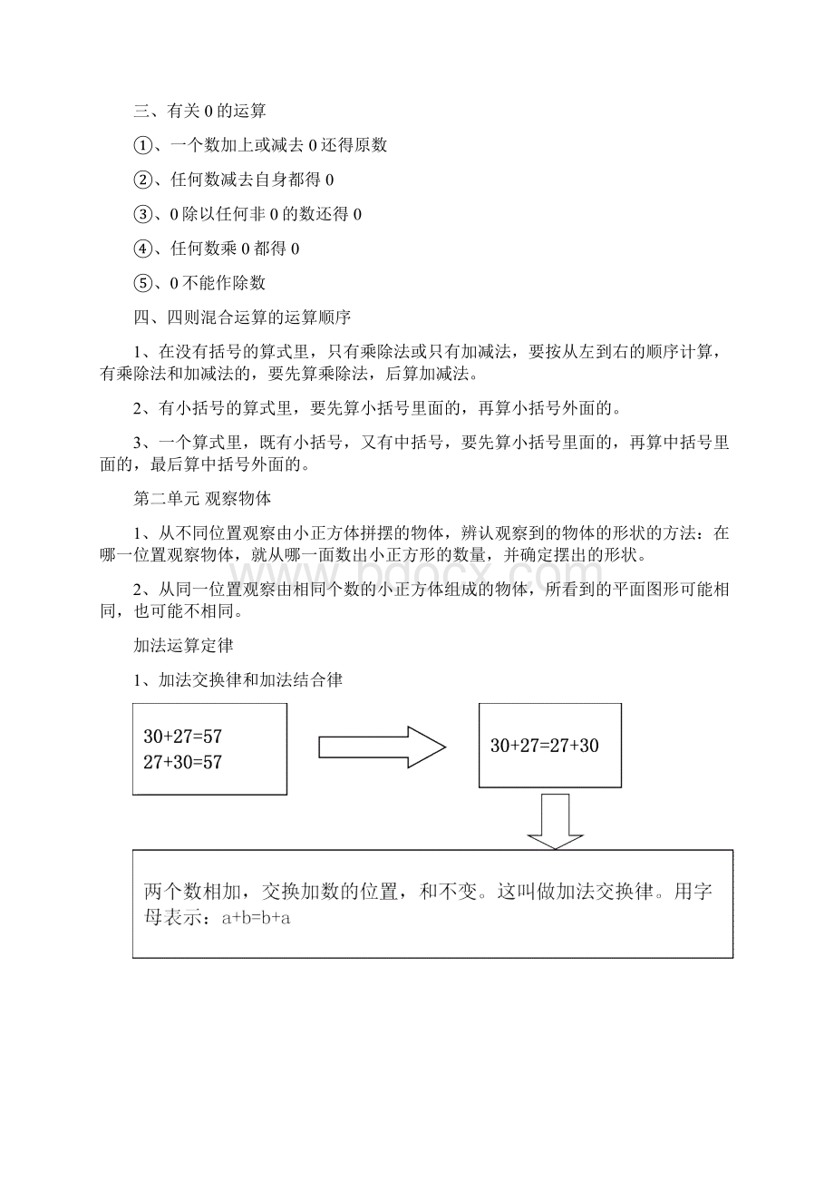 完整word版人教版四年级数学下册全册知识点归纳与总结28723.docx_第2页